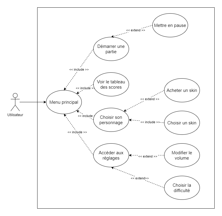 Use-Case-Diagram