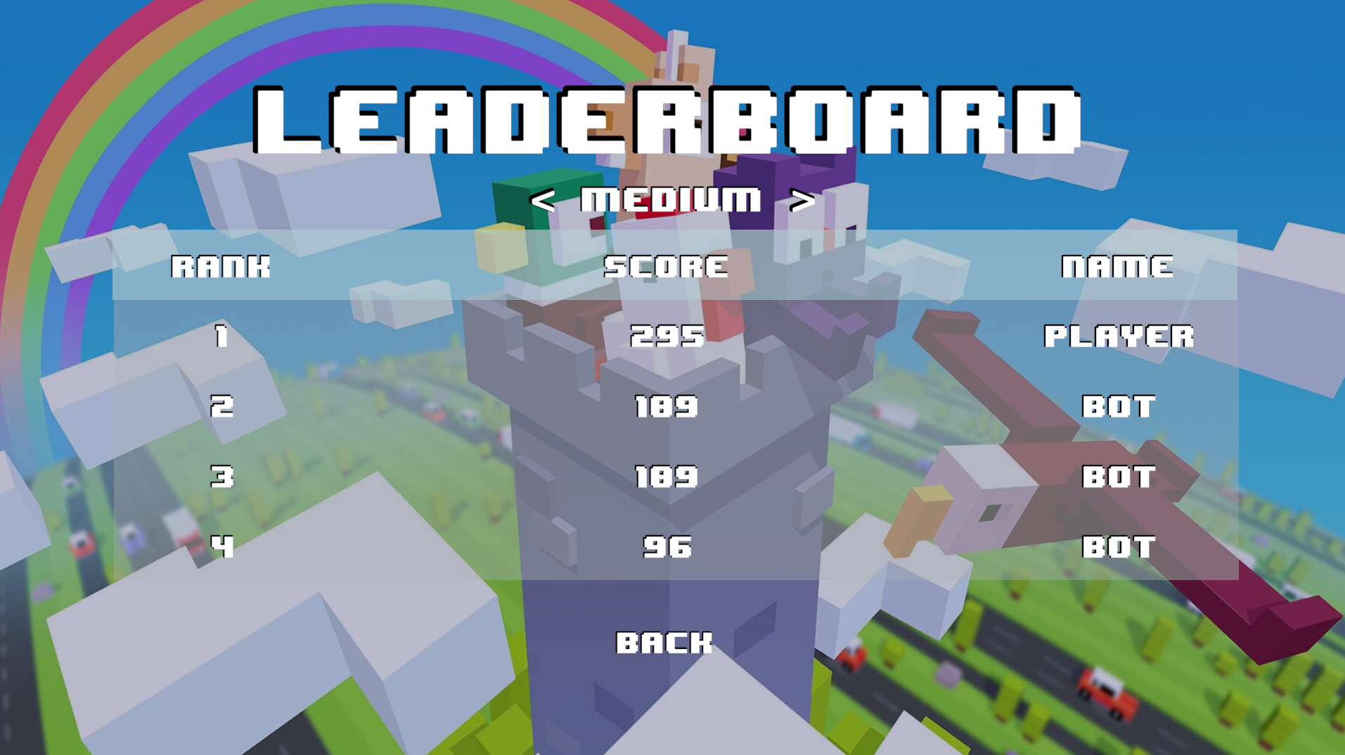 HighScore